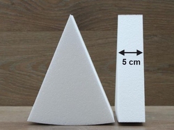 Cake Wedge dummies with chamfered edges of 5 cm high